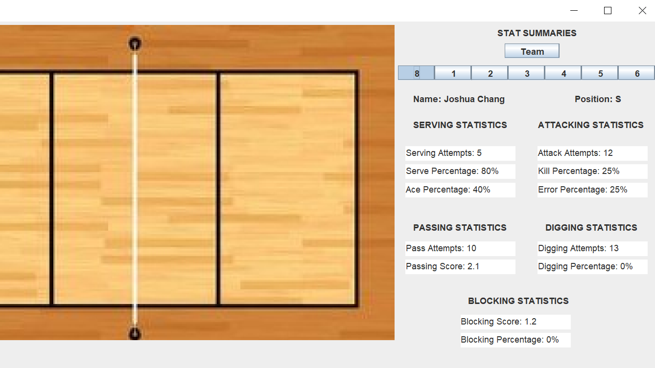 volleyball statistics application